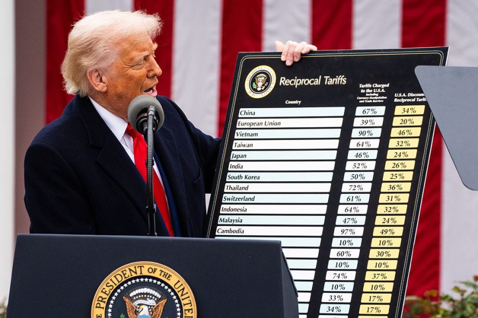 Here’s a closer look at Trump’s tariff plan: What to know about the new duties