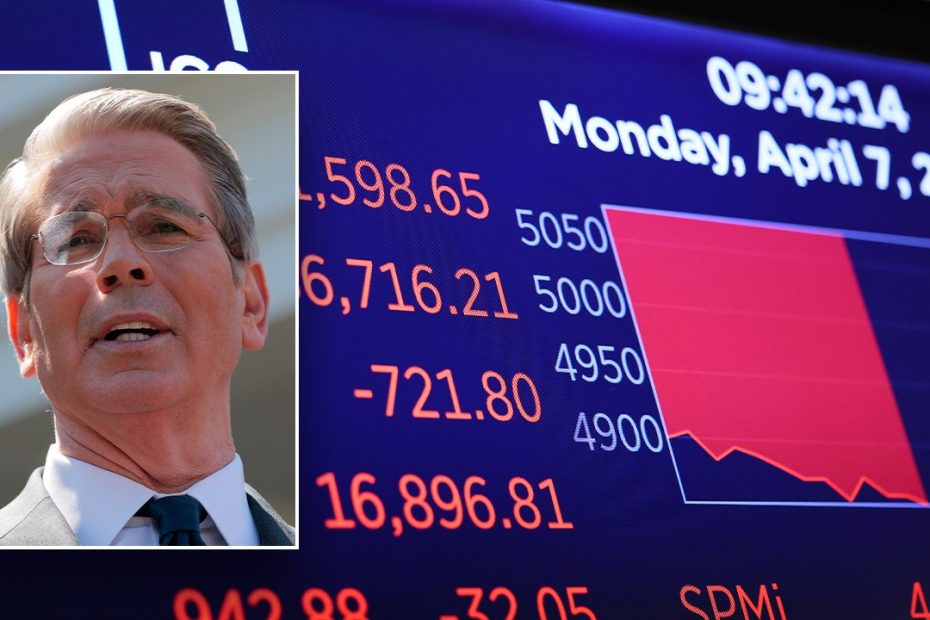 Treasury Secretary Scott Bessent denies that tariff pause is due to market declines